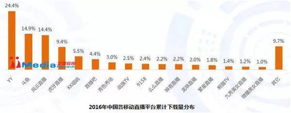 wzatv:【j2开奖】网易传媒内容部大调整，为何单独成立直播事业中心？