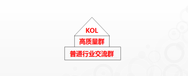 【j2开奖】13个案例剖析教你3个套路，实现0预算策划百万PV活动