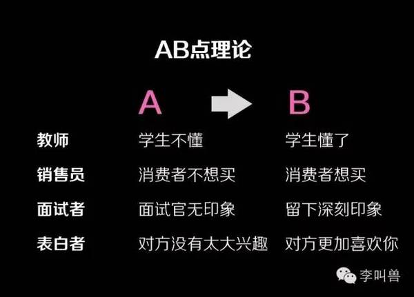 码报:【j2开奖】李叫兽25岁成为百度副总裁，凭什么？