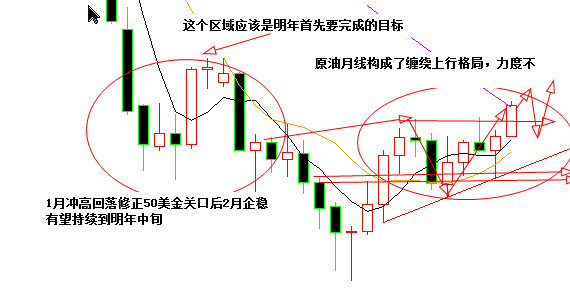 报码:【j2开奖】陈志文：2017年贵金属及大宗商品投资报告