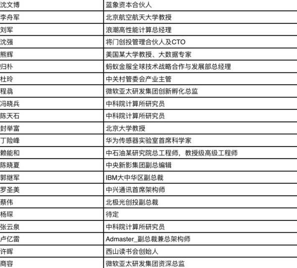 码报:【j2开奖】专访新智元AI年度人物周志华：不负责任的夸大渲染是人工智能最大阻碍