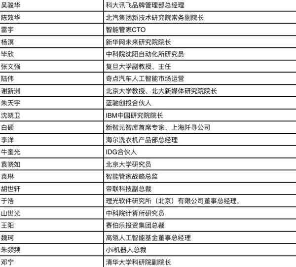 码报:【j2开奖】专访新智元AI年度人物周志华：不负责任的夸大渲染是人工智能最大阻碍