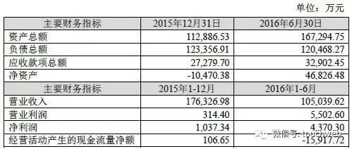 wzatv:【j2开奖】买下龙珠TV后 苏宁又斥资30亿购入天天快递70%股份