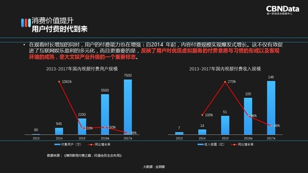 码报:【j2开奖】读不懂用户，何谈内容为王？