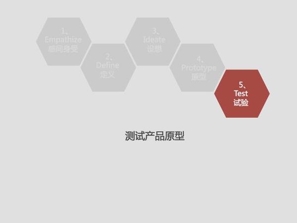 报码:【j2开奖】硅谷创新的秘密，斯坦福推崇备至的设计思维是什么