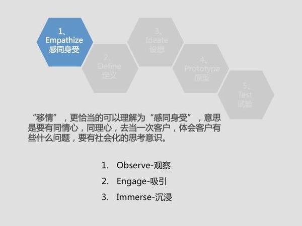 报码:【j2开奖】硅谷创新的秘密，斯坦福推崇备至的设计思维是什么