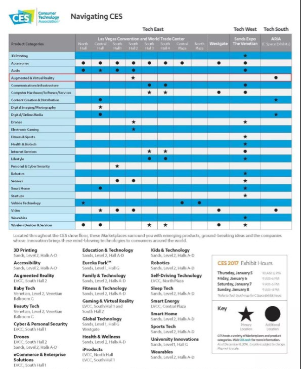 码报:【j2开奖】【CES 2017最全跑会指南】VR/AR厂商、展图全都有
