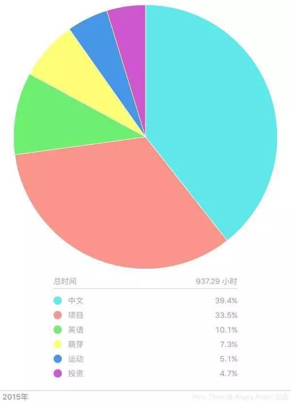 wzatv:【j2开奖】2017如何培养早起，跑步，读书，冥想等习惯？