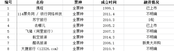 【j2开奖】春运特辑丨和你抢火车票的根本不是人，竟是它们……