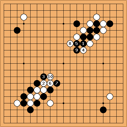 码报:【j2开奖】“模仿棋”是什么？用它就能打败神秘围棋AI“Master”吗？