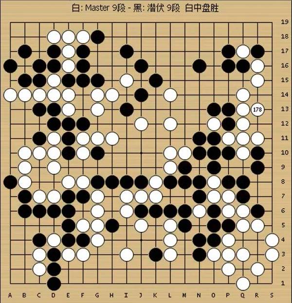 码报:【j2开奖】碾压全网的神秘“Master”，原来就是AlphaGo！