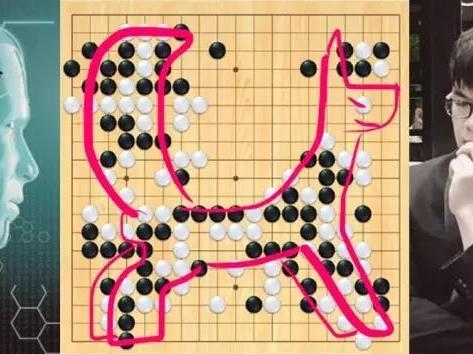 wzatv:【j2开奖】别猜了！横扫中国顶尖棋手的就是AlphaGo!