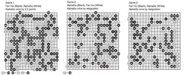 【j2开奖】重磅 | DeepMind官方确认Master身份：全面回顾AlphaGo的再度出山之旅