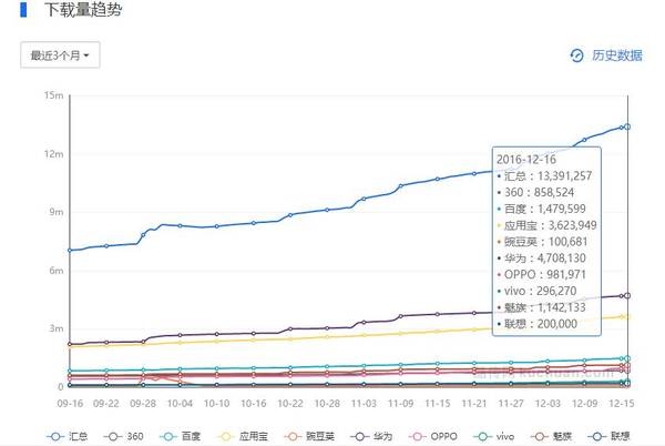 wzatv:【j2开奖】微信读书——社交型阅读产品的运营套路