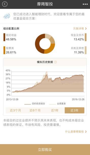 wzatv:【j2开奖】新年理财第一课，你应该学习的摩羯座理财术