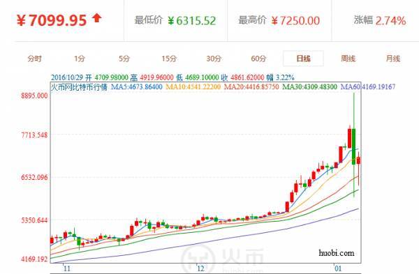 wzatv:【j2开奖】小米 MIX 出白色版，乐视手机又被追债 | 极客早知道