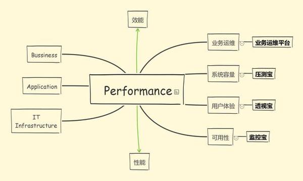 wzatv:【j2开奖】国内激烈厮杀的APM格局初定，少犯错才能走得更远