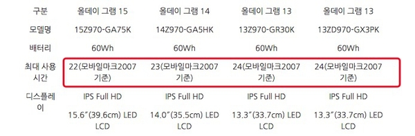 wzatv:【j2开奖】【CES2017】2.57 毫米厚的电视和续航 23 小时的最轻 14 寸超级本，LG 对轻薄的追求越来越丧