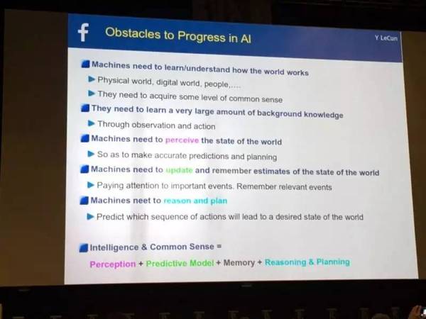 【图】人工智能五大能力水平：基于深度学习的人工智能分类