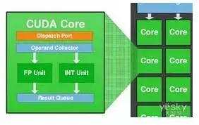 【j2开奖】NVIDIA 要“统治世界了”，这次用的不是核弹！