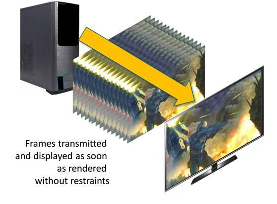 报码:【j2开奖】未来数年高分辨率设备将迅速崛起，高清接口HDMI2.1标准正式发布