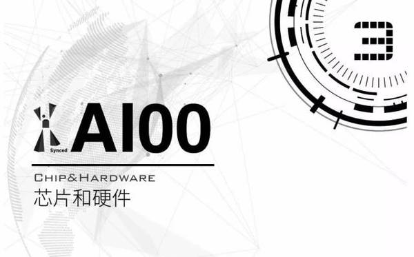 码报:【j2开奖】机器之心「AI00」十二月最新榜单：四家公司新上榜