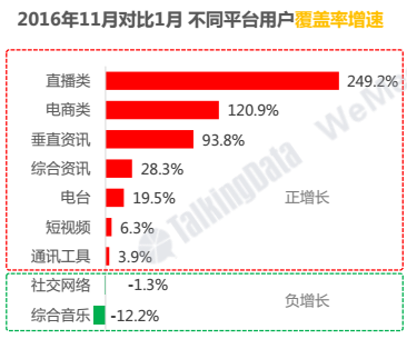 码报:【j2开奖】头条 | 短视频难出第二个“Papi酱”，但在这七个趋势下仍值得看好发展