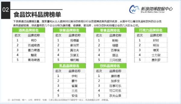 报码:【j2开奖】“虚实经济”口水战终结束，网店被定调“新经济”