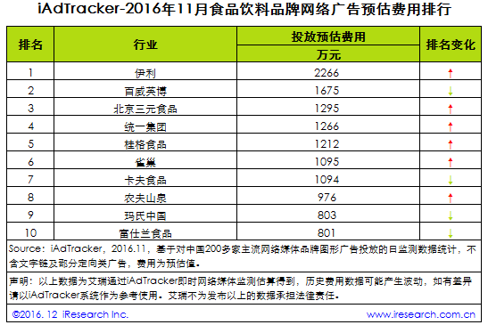 报码:【j2开奖】“虚实经济”口水战终结束，网店被定调“新经济”