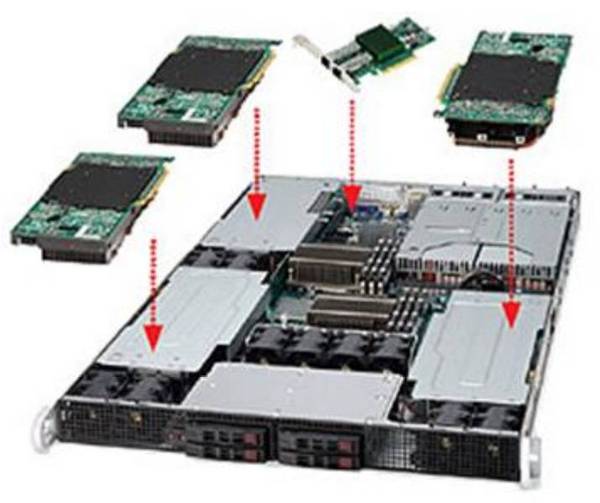 【j2开奖】芯片架构换血！如何评价微软在数据中心使用FPGA？