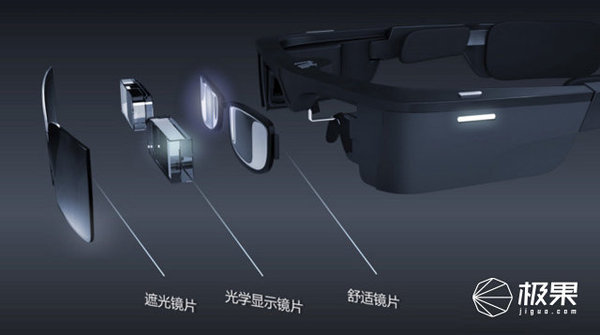 报码:【j2开奖】国内首款双目AR眼镜体验：你一定不知道还能这么玩