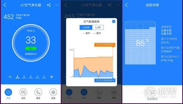 wzatv:【j2开奖】秒杀新国标的空净器，噪音小效率高，让家人更安心