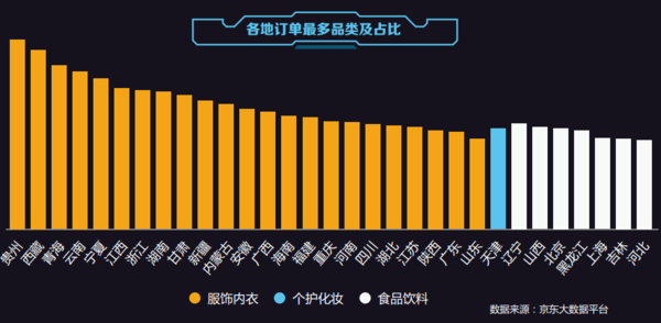 报码:【j2开奖】2016中国电商消费行为报告:中小城市消费潜力爆发