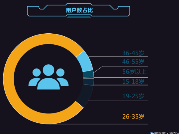 报码:【j2开奖】2016中国电商消费行为报告:中小城市消费潜力爆发