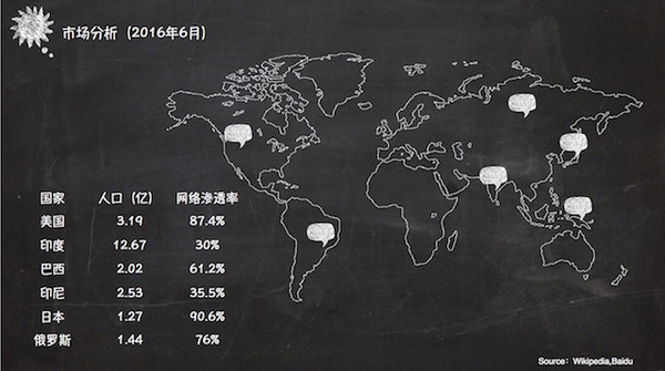 wzatv:【j2开奖】大观资本创始合伙人范路：资本出海背后的中国力量