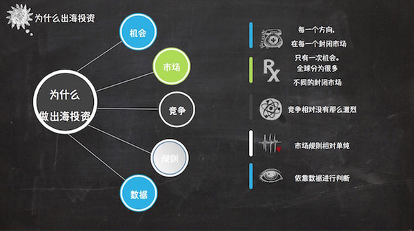 wzatv:【j2开奖】大观资本创始合伙人范路：资本出海背后的中国力量