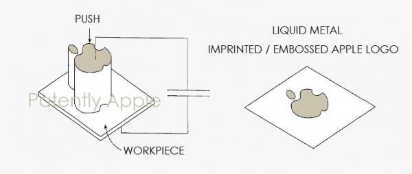 报码:【j2开奖】苹果新专利曝光：液态金属技术只为让Logo更高逼？