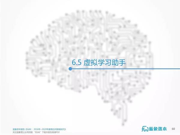码报:【j2开奖】AI+教育重磅报告《EdAI：2016 年