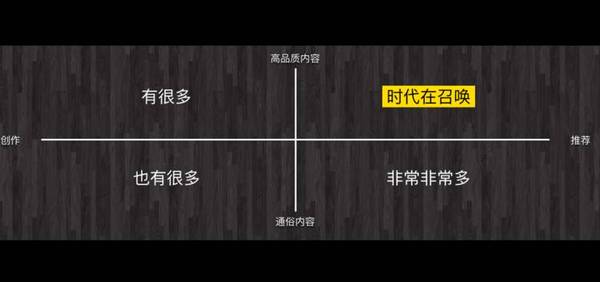 【j2开奖】王俊煜：鸡汤泛滥是新技术的错？没关系，品质慢慢会回归