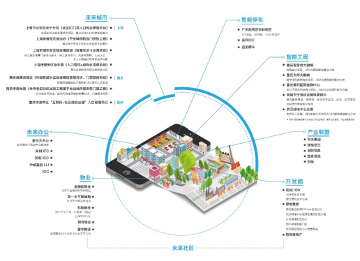 【j2开奖】特斯联科技携手发起中国物联网产业技术创新联盟