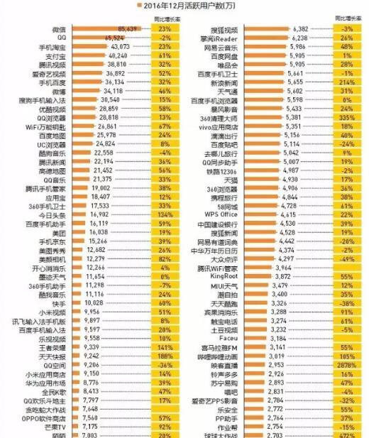 报码:【j2开奖】QM年度大盘点，牵涉出腾讯新闻这场大戏