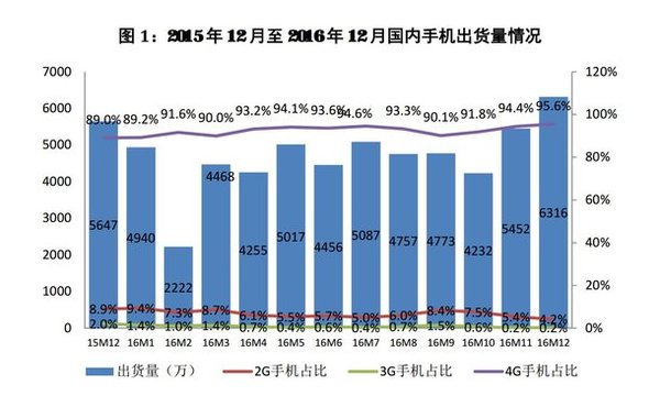 【j2开奖】【早报】苹果 App Store 大故障 / 腾讯就年会不雅事件道歉 / 苹果拍电影想年底出片