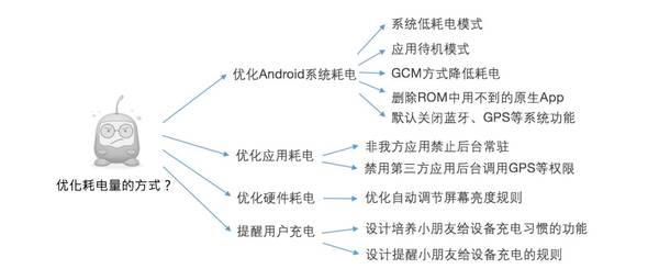 wzatv:【j2开奖】一套原理，三个案例，助你高效思考和解决问题