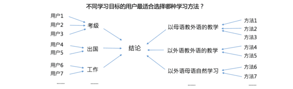 wzatv:【j2开奖】一套原理，三个案例，助你高效思考和解决问题