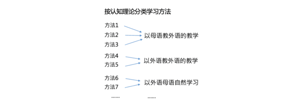 wzatv:【j2开奖】一套原理，三个案例，助你高效思考和解决问题