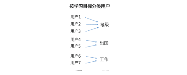 wzatv:【j2开奖】一套原理，三个案例，助你高效思考和解决问题