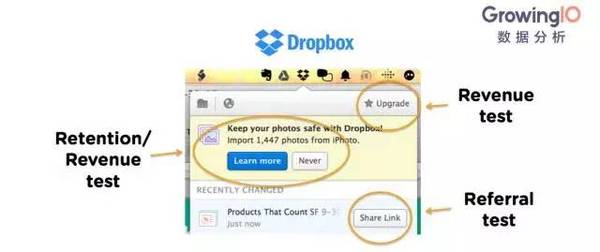 【j2开奖】增长黑客之父 Sean Ellis 揭秘，Dropbox如何一年实现 500% 的增长