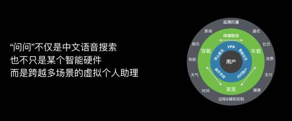 报码:【j2开奖】出门问问李志飞：虚拟个人助理离我们还有多远？