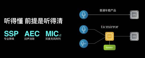 报码:【j2开奖】出门问问李志飞：虚拟个人助理离我们还有多远？