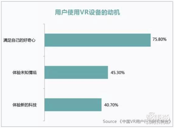 报码:【j2开奖】华为VR大数据：全面解读2C市场突破口和技术门槛